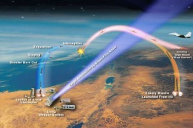 Москва вписалась за этот гадюшник