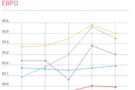 Курс валют в Украине