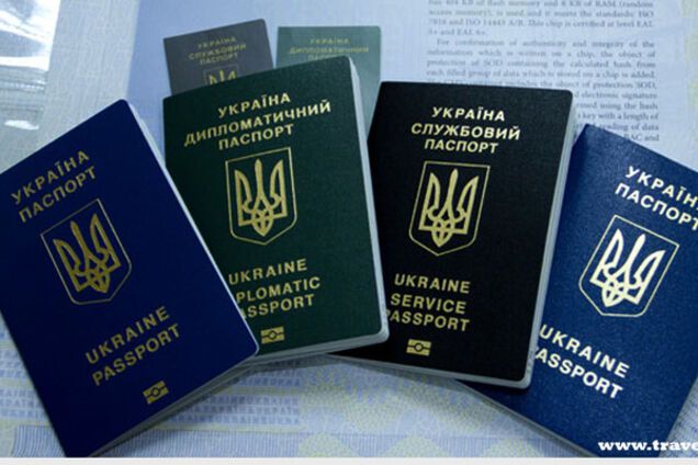 паспорт гражданина Украины