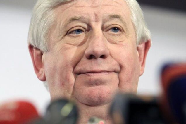 Виктор Шокин