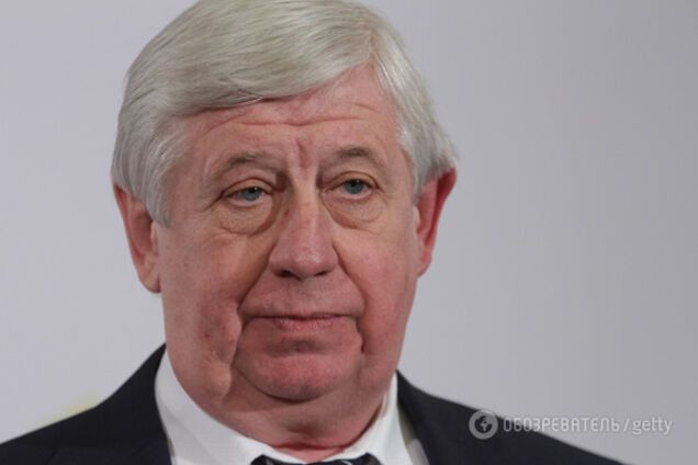 Виктор Шокин