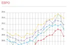 Курс валют в Украине