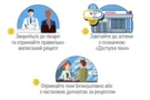 Лекарства в Украине