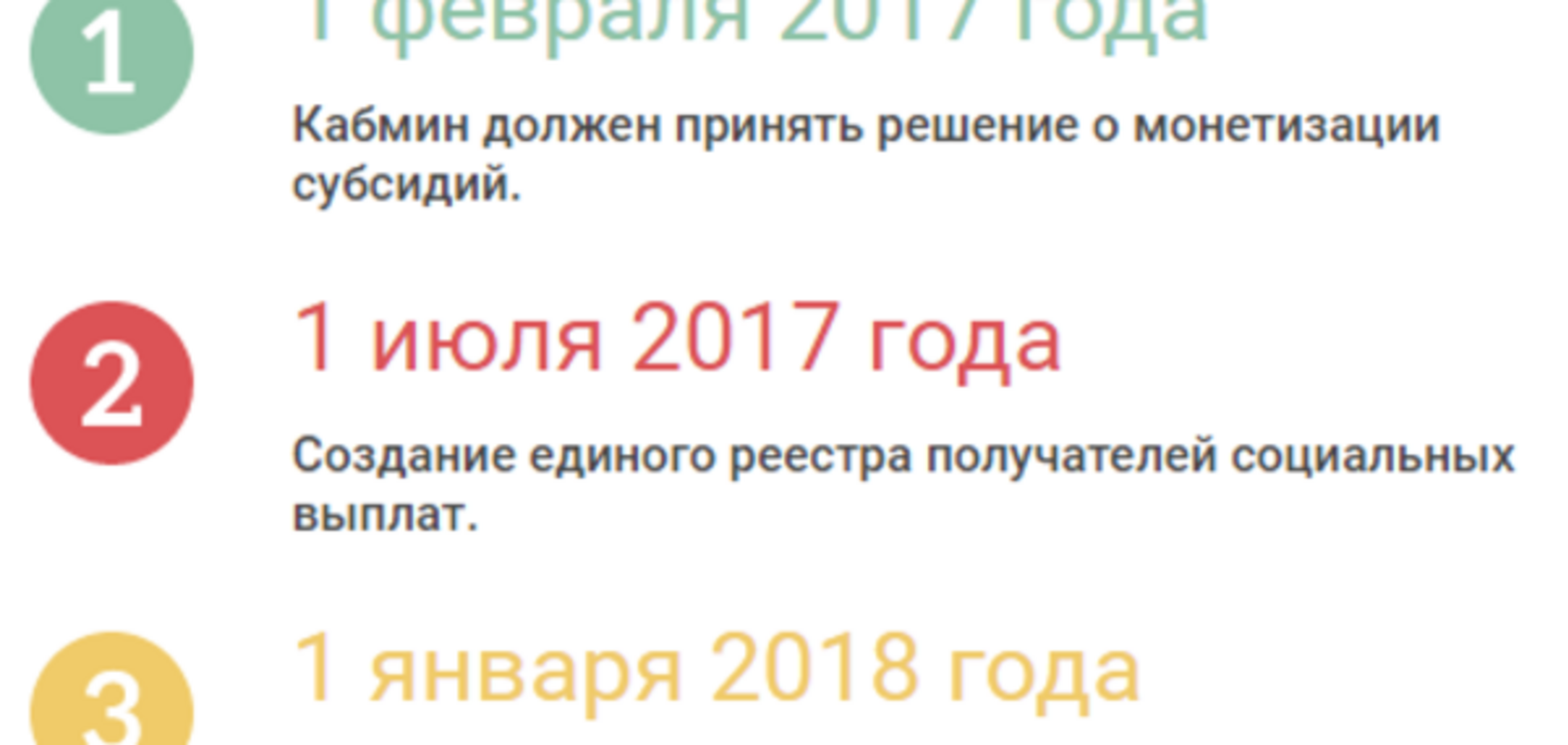 Пенсионный возраст