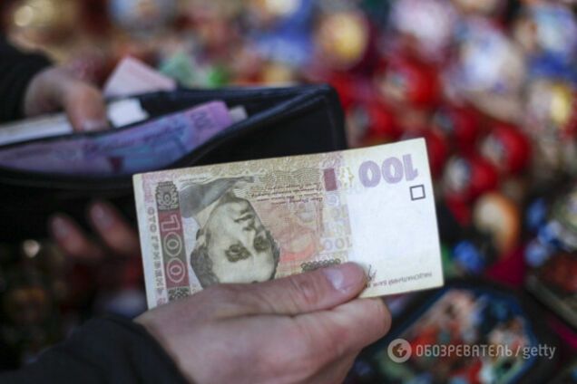 Цены на продукты