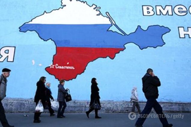 анексія Криму