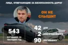 ДТП в Украине