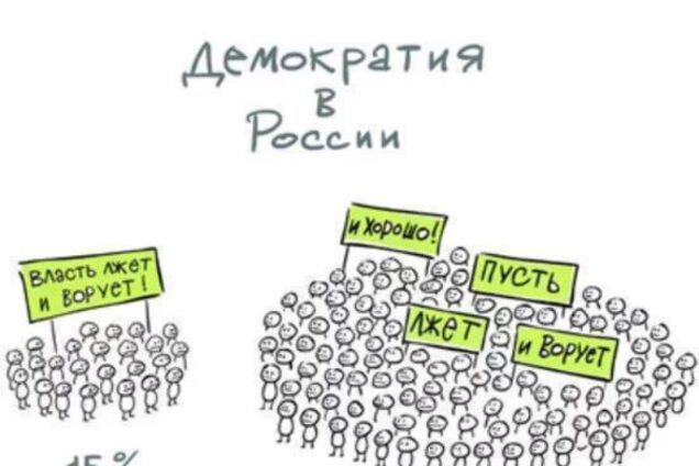 Миссия Ти-Рекса в Москве невыполнима