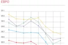 Курс валют в Украине