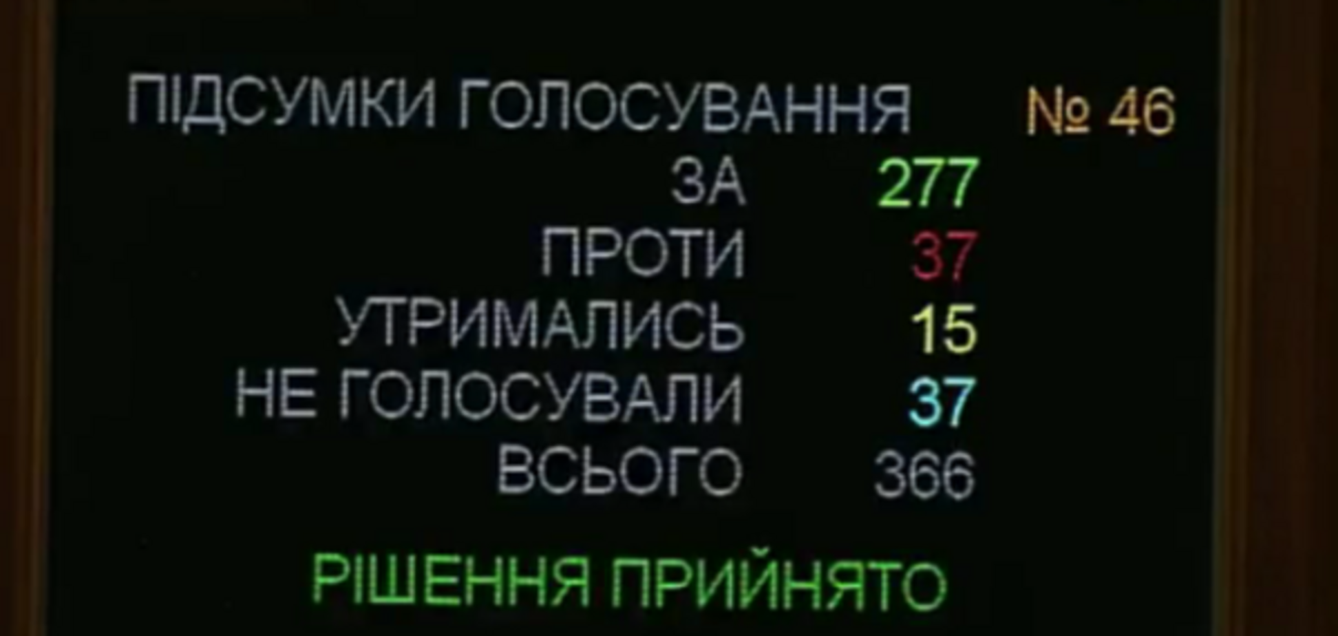 Верховная Рада Украины
