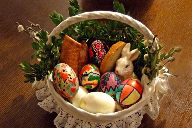 Великодній кошик
