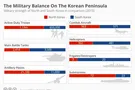 Холодная война 2.0 может перерасти в горячую в любой момент
