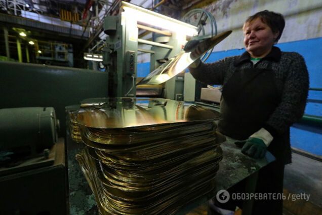 Экономика России