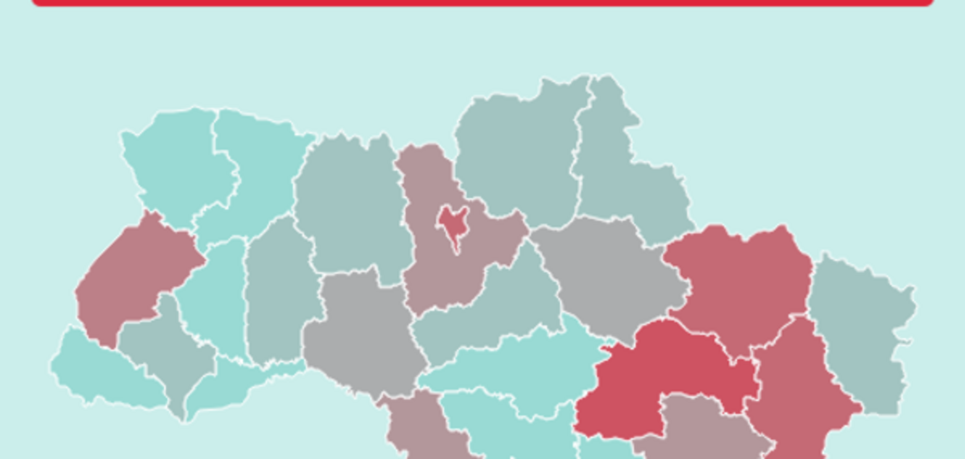 Пенсійна реформа в Україні