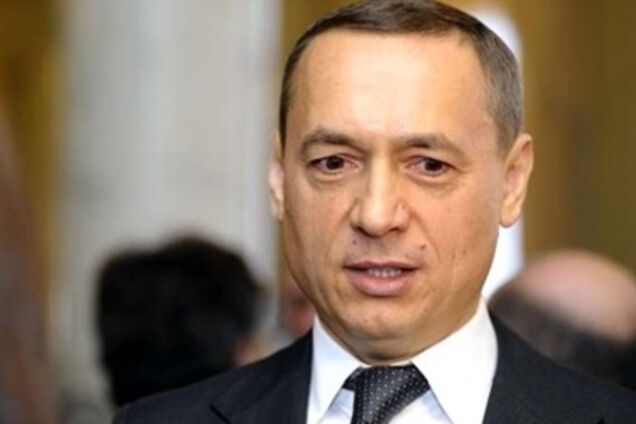 николай мартыненко