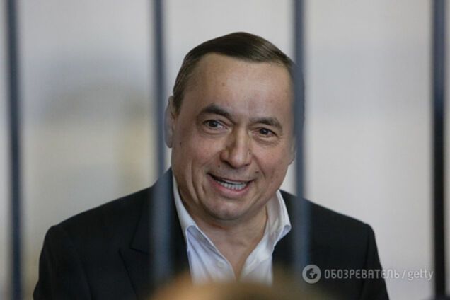 Микола Мартиненко