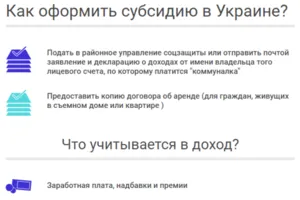 Субсидии в Украине