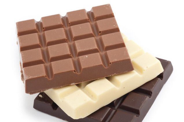Два роки в’язниці за… шоколадку