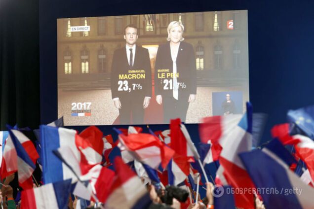 Макрон и Ле Пен