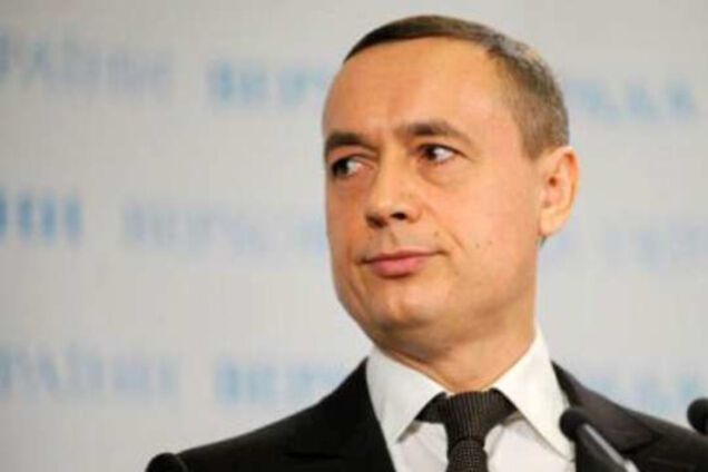 Выберите верный ответ (тест на политическую сообразительность)