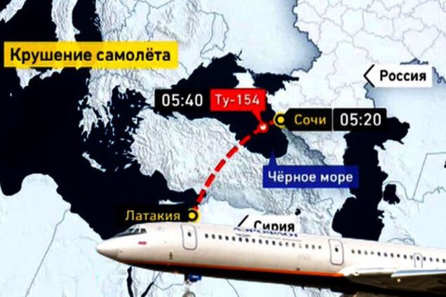 Крушение самолета