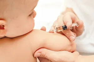 вакцинация