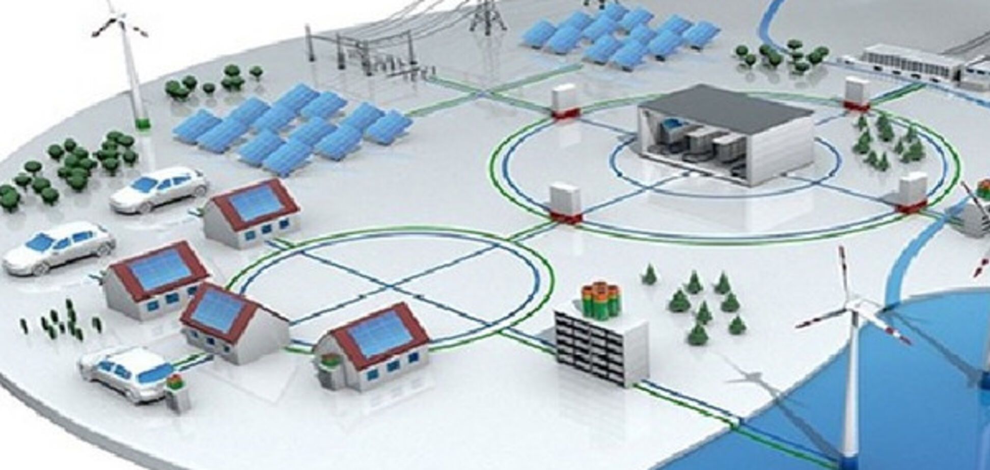 Розподілена генерація як альтернатива ресурсозатратної енергетики