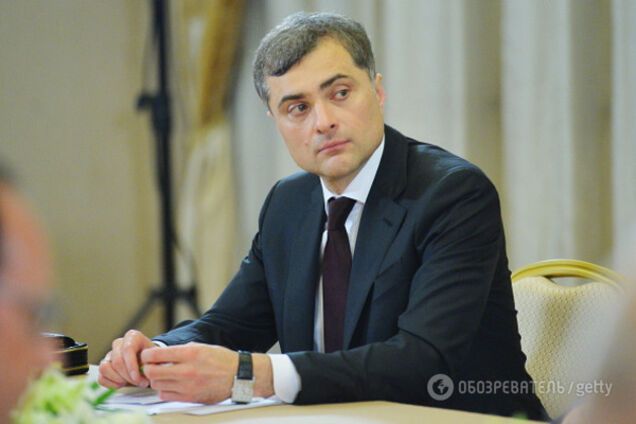 Сурков