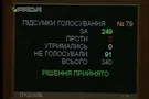 Рада решение принято