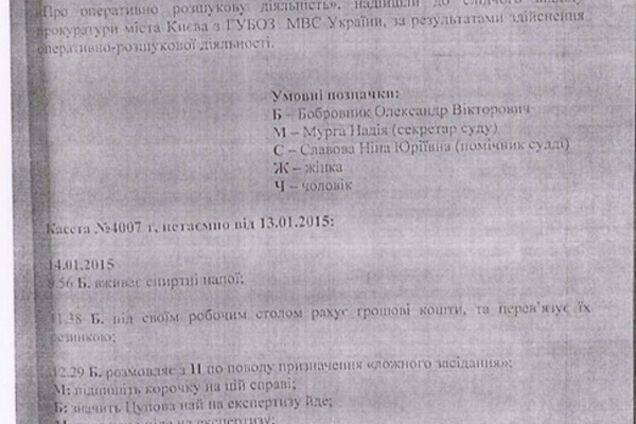 П'є на робочому місці і рахує гроші під столом: український суддя потрапив у скандал