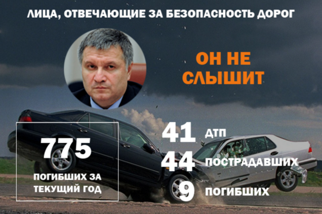 ДТП в Украине