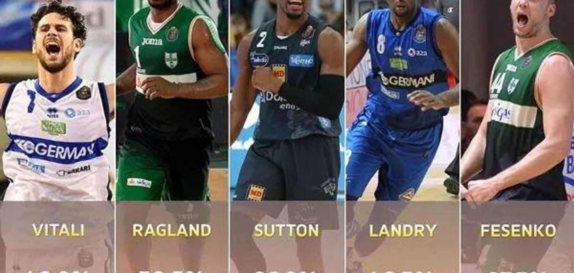 Кирилл Фесенко