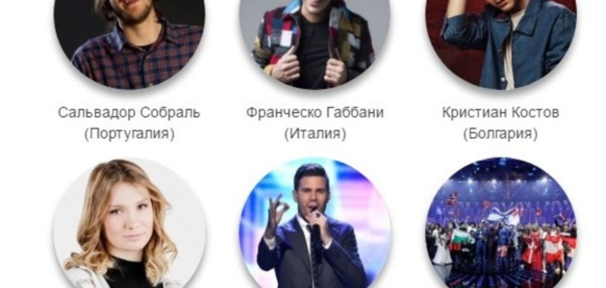 'Евровидение-2017': голосование за лучшего участника гранд-финала