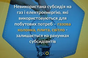 Субсидии в Украине
