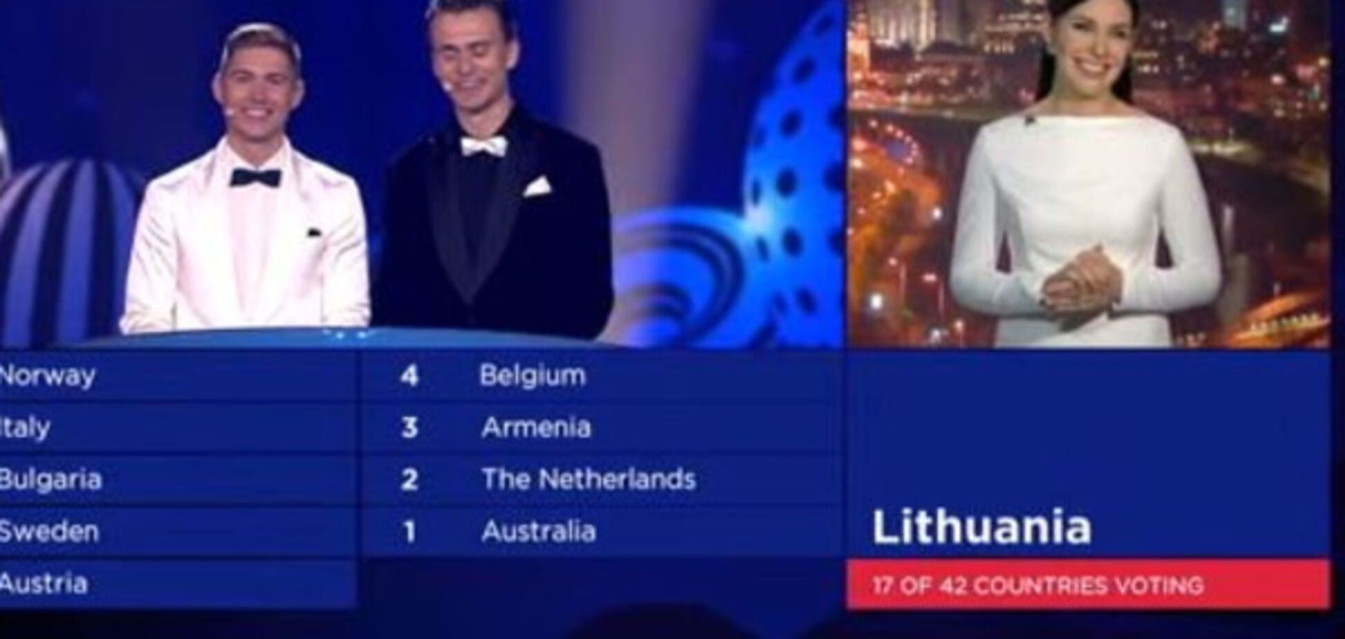 Литва на Евровидении