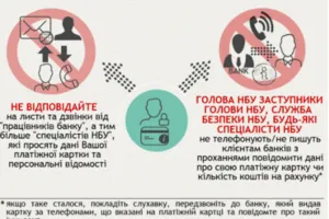 Аферы с банковскими картами