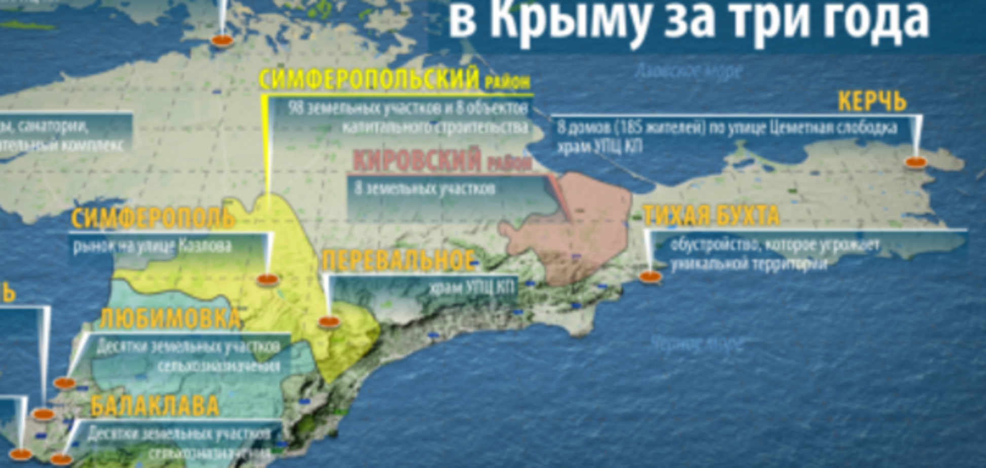 Аннексия Крыма