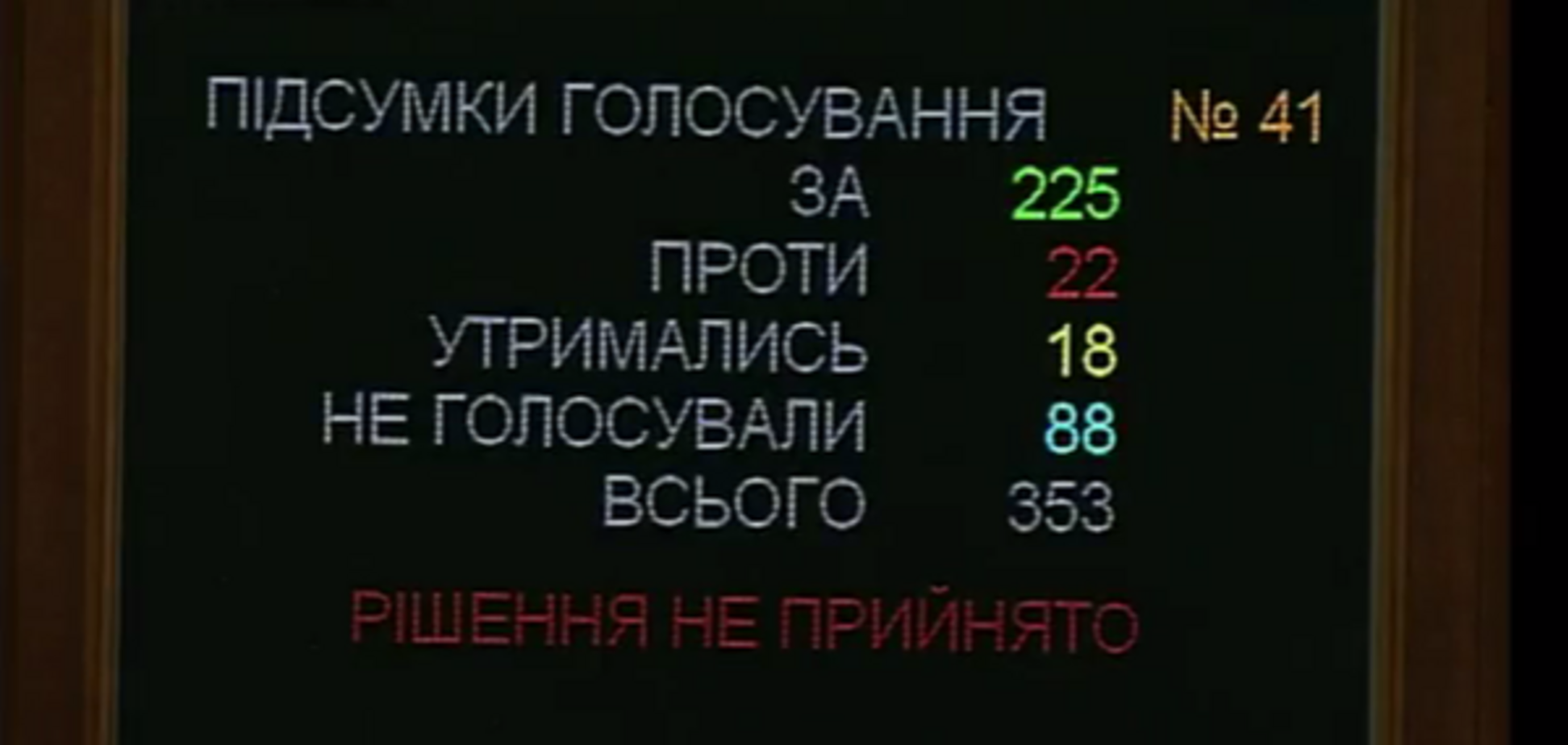 Верховная Рада Украины