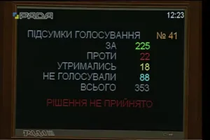 Верховная Рада Украины