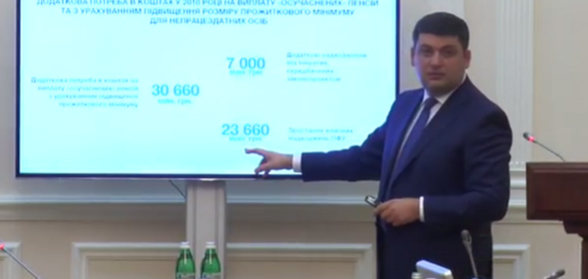 Владимир Гройсман