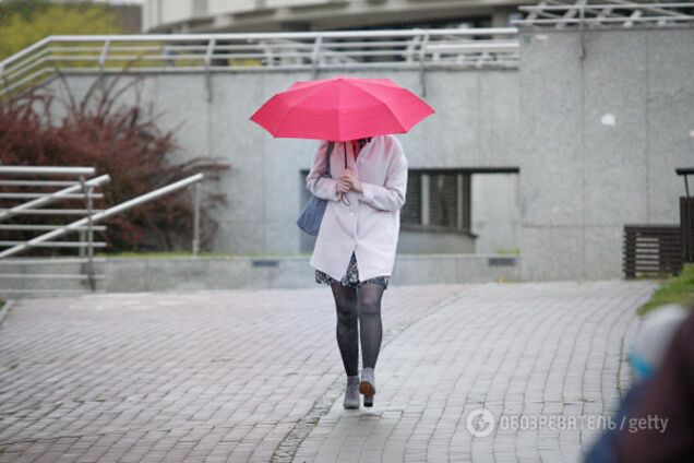 Прогноз погоди