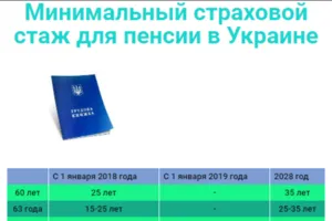 страховий стаж