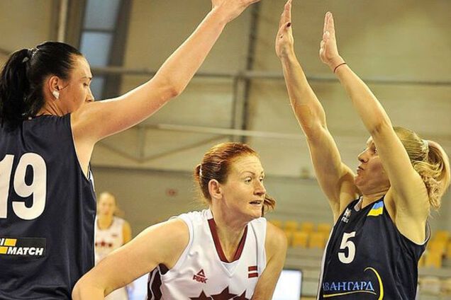 Украина Латвия баскетбол