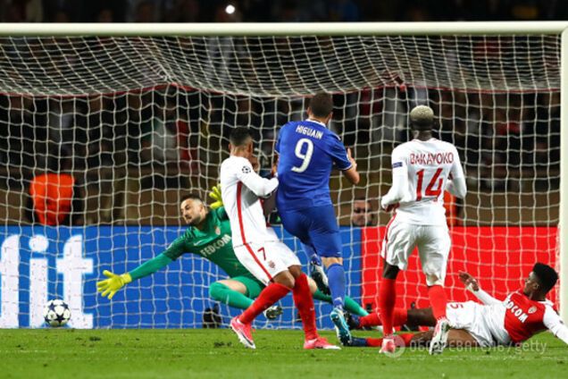 Монако Ювентус