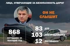 Кровавые украинские дороги: названо количество жертв ДТП с начала 2017 года