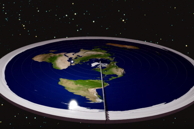 Планета Земля