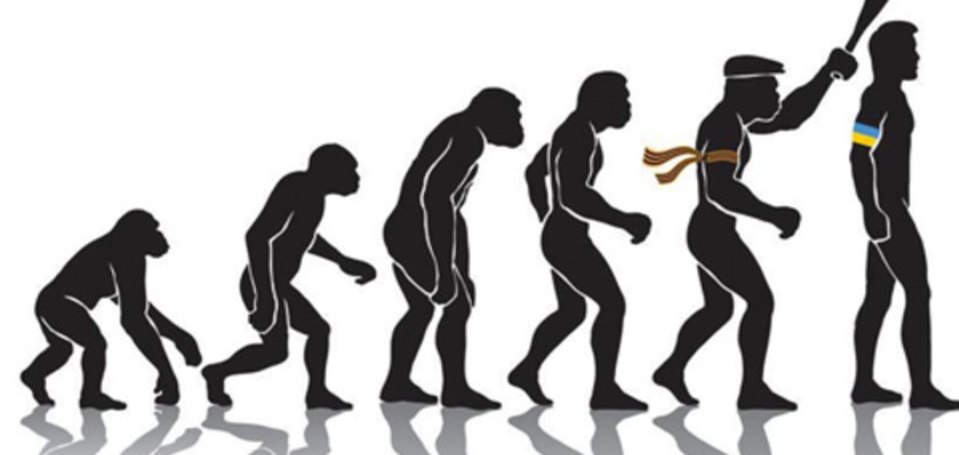 Украинизация