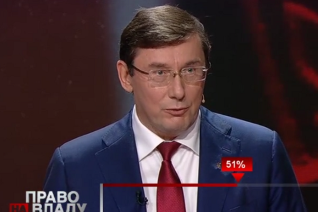 Юрий Луценко