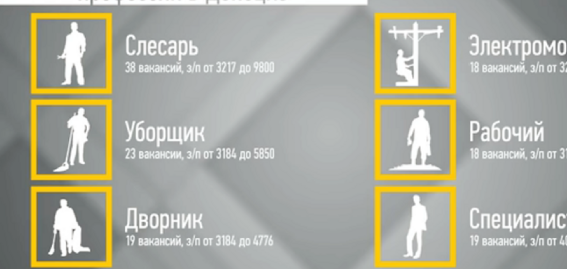 Робота в ДНР