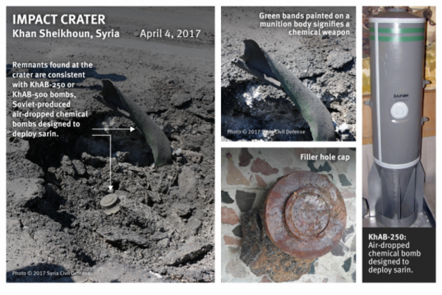 Становится понятной истерика Кремля